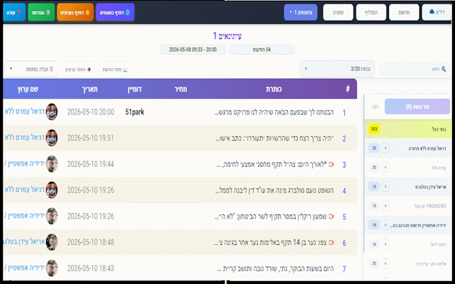 תצוגת טבלה מהירה ויעילה